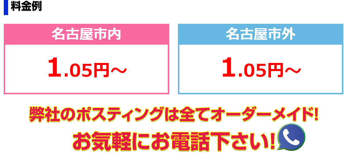 株式会社メルポスサンデックの画像4